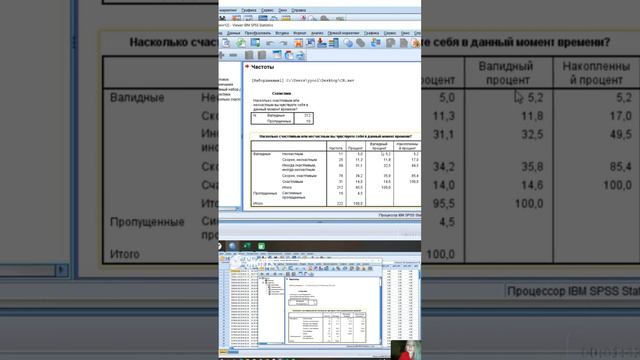 3. Чтение таблиц вывода. SPSS. Что такое валидный процент. Общее распределение данных.