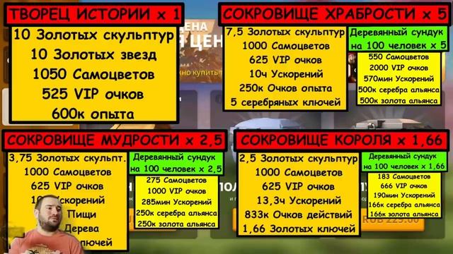 Акция дня / Творец истории ( rise of kingdoms / райс оф кингдом )
