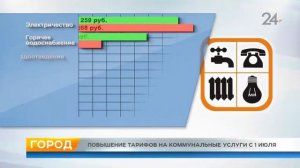 С 1 июля в Татарстане повышаются тарифы на коммунальные услуги