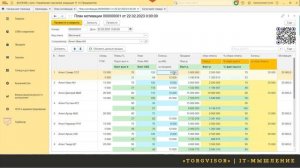 Система план-факт для онлайн-расчета мотивации торговых представителей в 1С