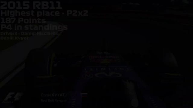 Every Red Bull Racing F1 Onboard | #AssettoCorsa