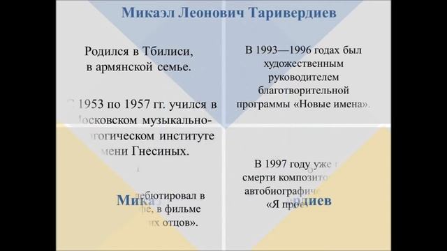 "О России рисую, о России пою!". "Песня о далёкой Родине" смотреть онлайн
