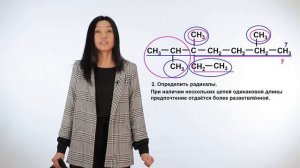 АГБК, Ингайбекова Г.А. Классификация и номенклатура органических соединений