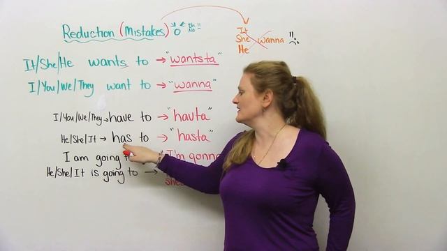 How to speak naturally in English: Reduction Mistakes смотреть онлайн