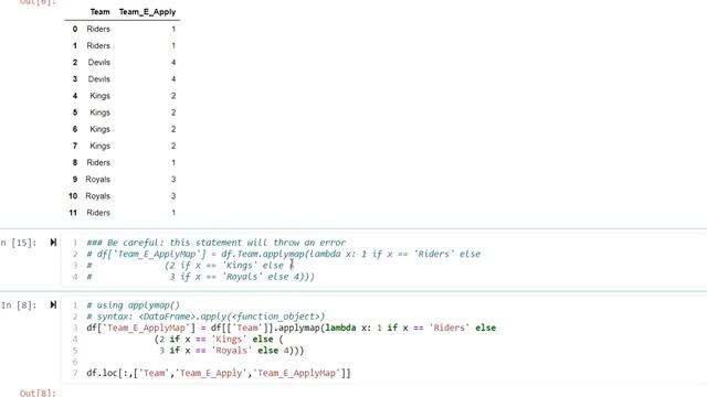 Python Pandas Apply