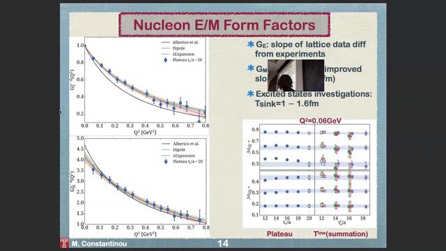 INT-18-3: M. Constantinou, "Proton spin and nucleon form factors" смотреть онлайн