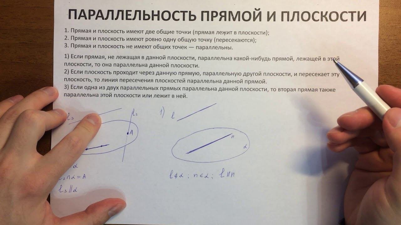 04 Параллельность прямой и плоскости