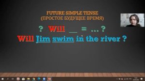 Видео урок. Английский язык 4 класс. Повторение Future Simple Tense