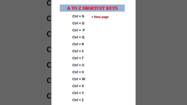 Ctrl A to Z shortcut key   #computer  #computerknowledge  #computertipsandtricks 5M VIWES #vishal