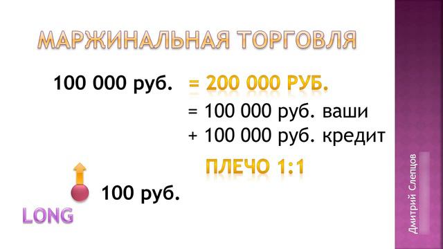 Маржинальная торговля смотреть онлайн