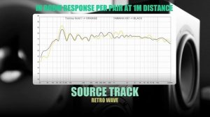 DSAUDIO.review ||  Tannoy Gold 7 vs Yamaha HS7  || sound.DEMO