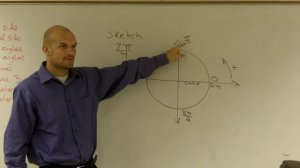 Sketch the Angle in Radians in Standard Position