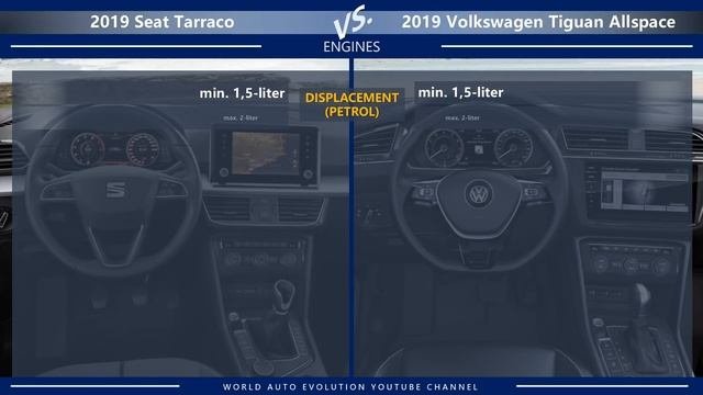2019 Seat Tarraco Vs 2019 Volkswagen Tiguan Allspace (technical Comparison)