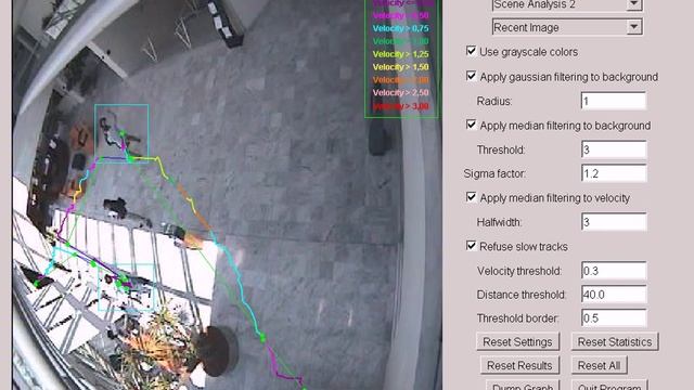 Actor Prolog to Java translation open project example 07 смотреть онлайн