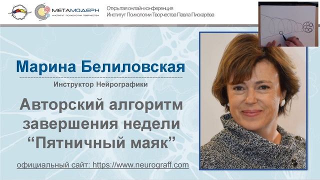 Нейрографика. Алгоритм "Пятничный маяк" Открытая Конференция ВЕСНА 2019 1марта Марина Белиловская смотреть онлайн