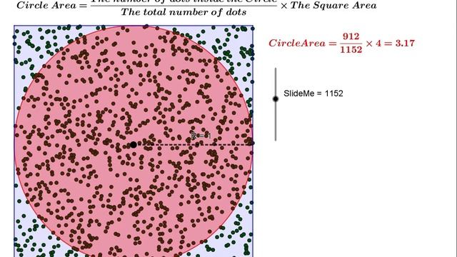 Circle Area of Monte Carlo method смотреть онлайн