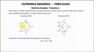 Os Transistores