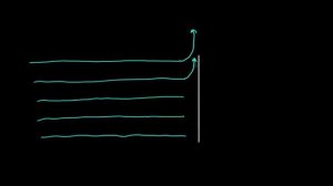 Эффект Вентури  Создание вакуума