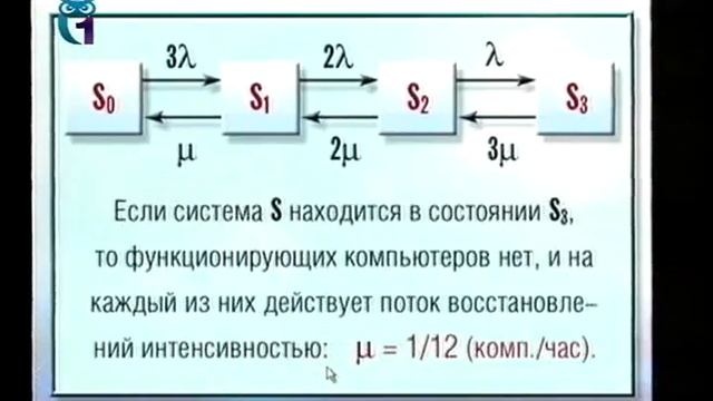 Теория вероятности. Математическая статистика. Лекция 6. Теория массового обслуживания смотреть онлайн