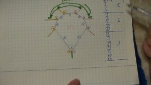 Пуловер/Джемпер Чайка спицами из Кауни.