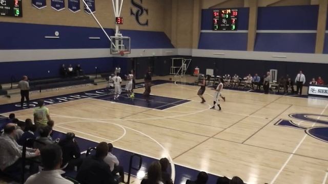 Highlights Viewpoint B смотреть онлайн