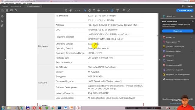 Программирование МК ESP8266. Урок 1. Первое знакомство с контроллером ESP8266