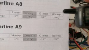Изменение температуры запуска Starline A8