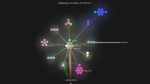 Git log visualisatie ipsen6-client