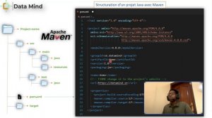 Introduction à Maven : Démarrer rapidement avec la gestion de projets Java