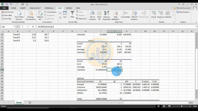 How to Perform a Two-Factor ANOVA With Replication in Excel