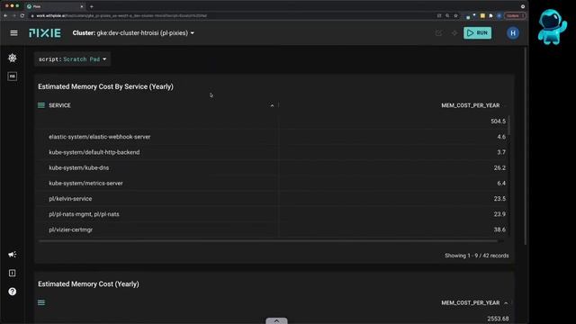 What is the cost of my Kubernetes service? Pt 2: Memory usage смотреть онлайн