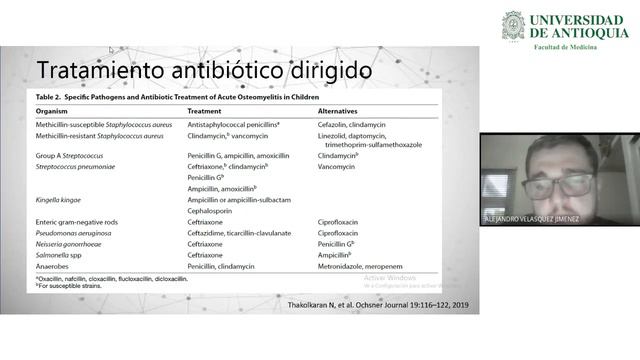 Osteomielitis Aguda en Pediatría - Dr. Alejandro Velásquez смотреть онлайн