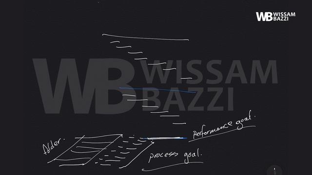 Business Consulting - Module 4 - Discipline - Process - Performance and Outcome Goals смотреть онлайн