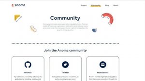 AnomoProtocol AirDrop успей на раздачу Anoma.Network