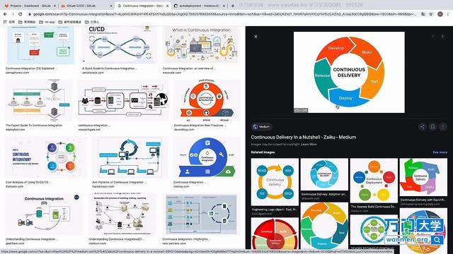 5 GitLab CI CD简介 Git GitHub GitLab使用教程 смотреть онлайн