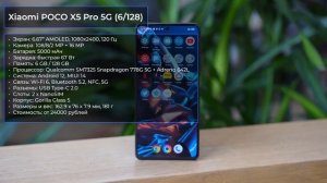 ТОП—7. Лучшие игровые смартфоны до 25000 ₽. Рейтинг на Февраль 2024 года!