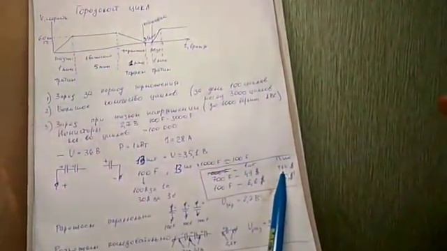 Гибридный автомобиль на ионисторах