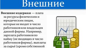 Издержки производства