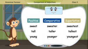 Chapter 10 Comparison of Adjectives