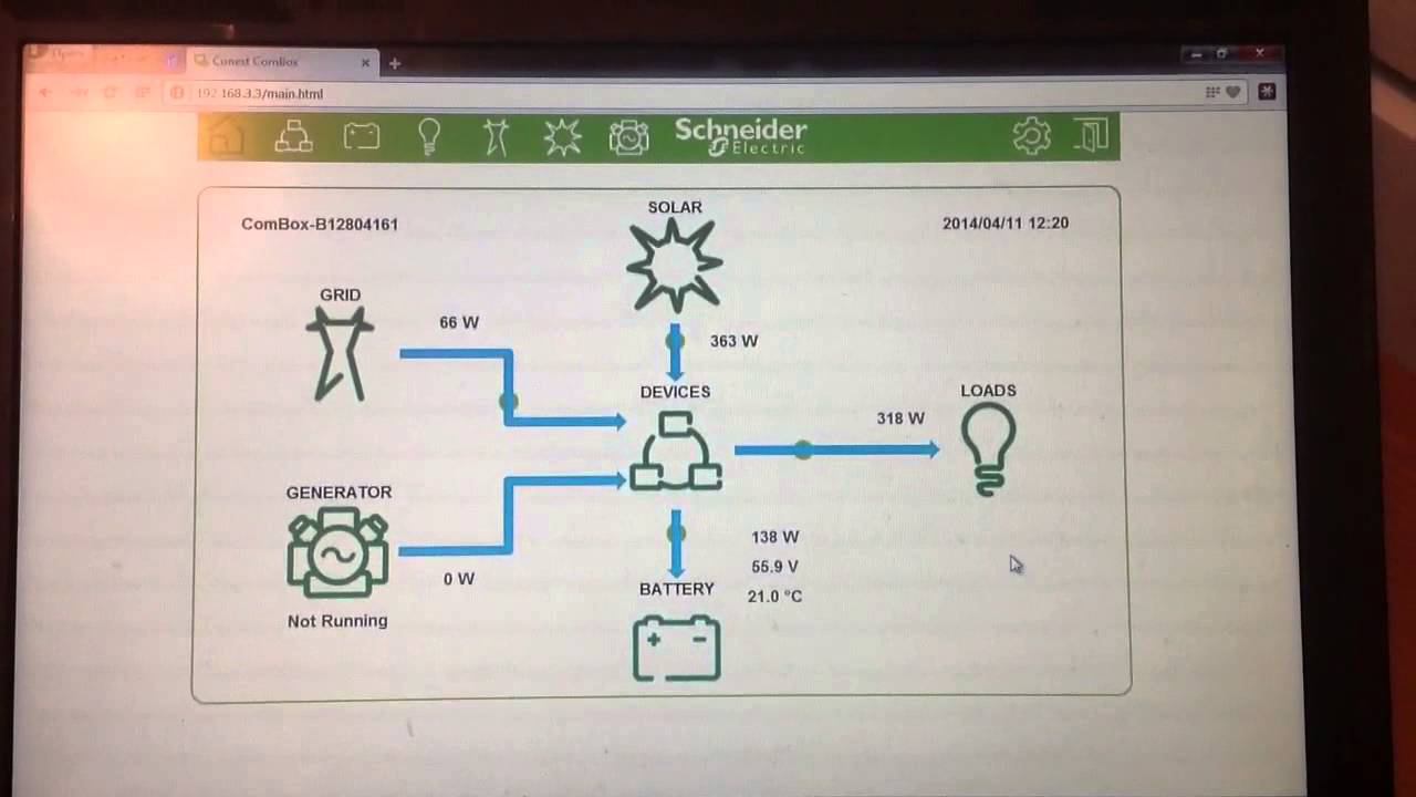 Как работает приоритет солнечной энергии (режим Grid Support) в системах UltraSolar Pro смотреть онлайн