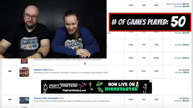 Have we played the Board Game Geek 101-200? (BGG Series) смотреть онлайн