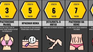 Что Если Девушка Будет Бегать Без Лифчика