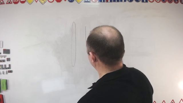 Термины и движение автомобилей со спец. сигналами смотреть онлайн