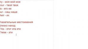 Урок 2 английского для начинающих. Местоимения (Продолжение) английского. Базовые знания