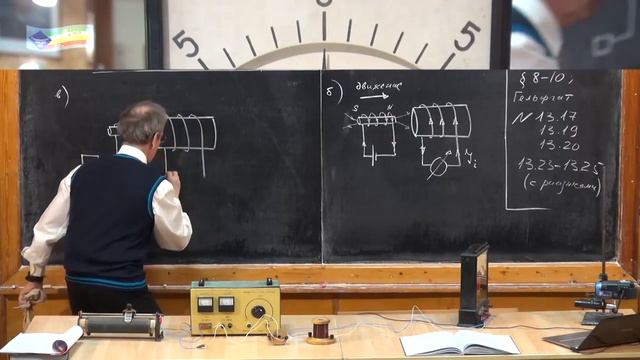 11 класс. Урок 281. Электромагнитная индукция. Магнитный поток. Правило Ленца. смотреть онлайн