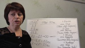 Как быстро похудеть без диет дома.