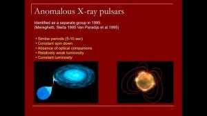 Магнитары. Часть 1.