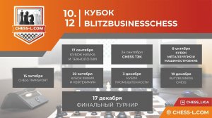 МЕЖДУНАРОДНАЯ ШАХМАТНАЯ ОНЛАЙН БИЗНЕС-ЛИГА. III СЕЗОН - BLITZBUSINESSCHESS - 2022