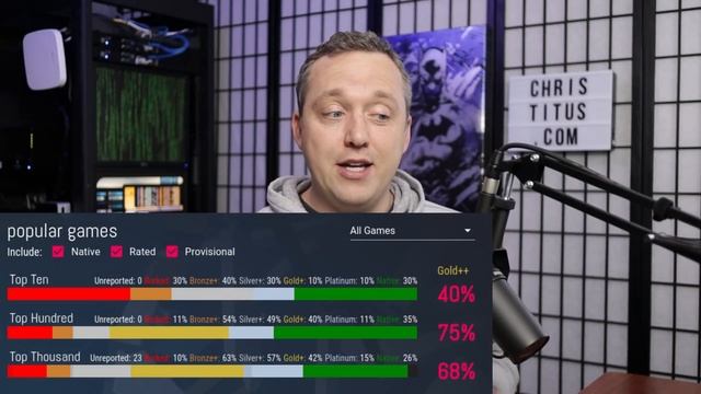 Windows 7 Alternatives смотреть онлайн