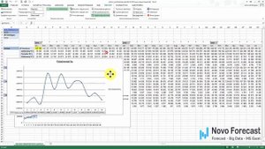 Прогноз продаж в MS Office (Excel)